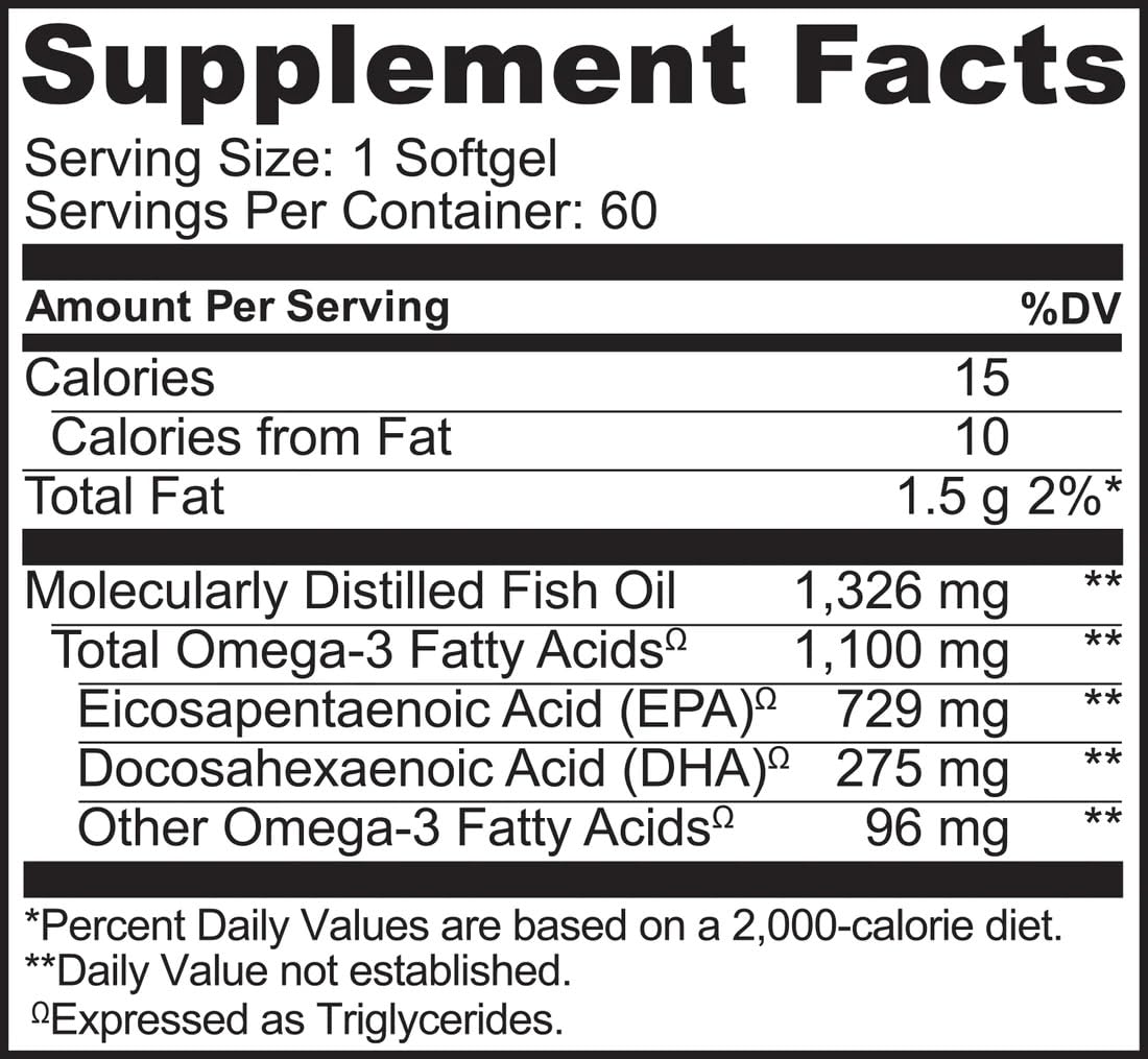 NATURELO suplemento junto a desayuno equilibrado, integración diaria