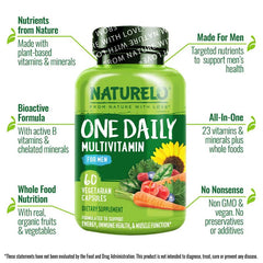 NATURELO cápsulas vegetales detalle de textura para confianza en calidad
