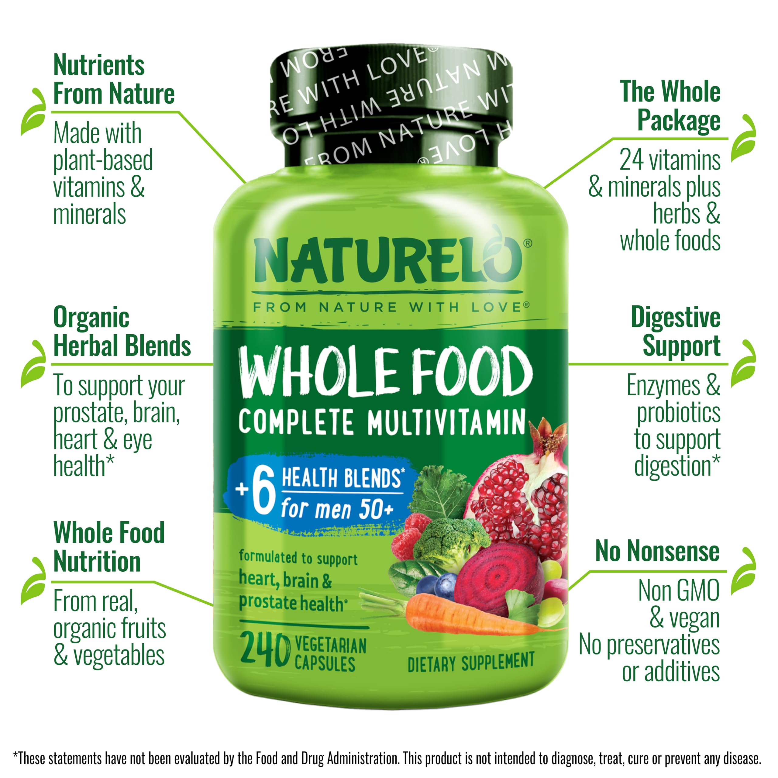 NATURELO cápsulas vegetales cerca para ver forma suave y fácil de tragar