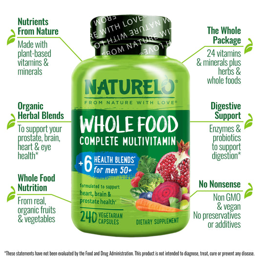 NATURELO cápsulas vegetales cerca para ver forma suave y fácil de tragar