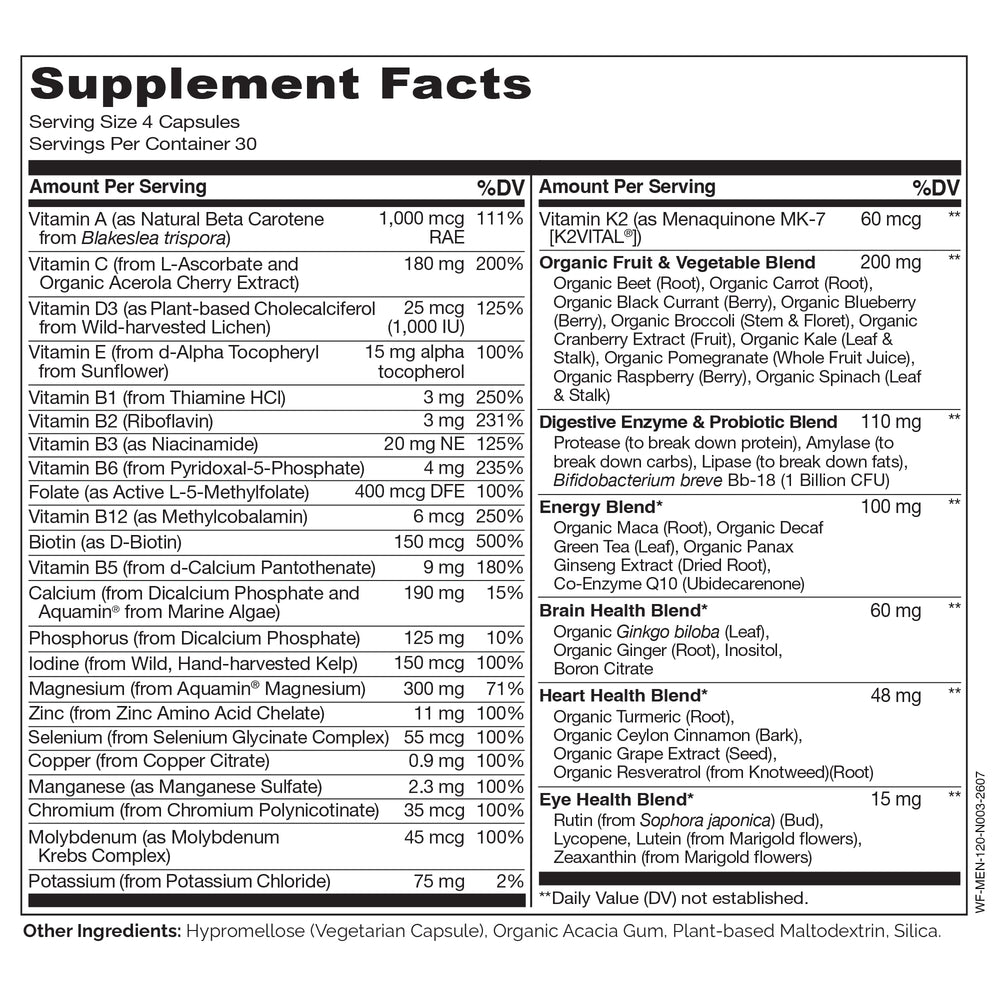 NATURELO etiqueta de ingredientes indicando vitaminas activas y minerales