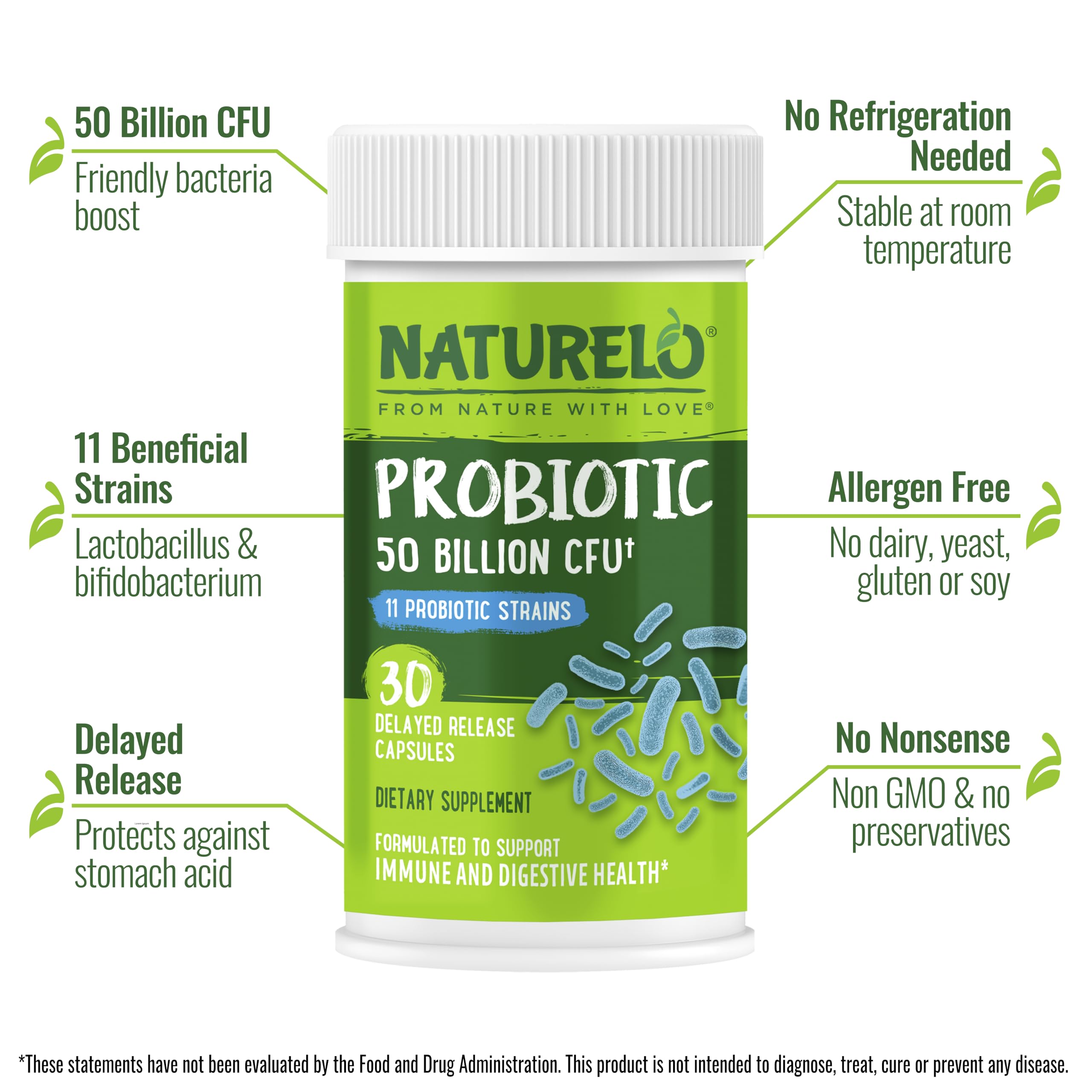 NATURELO cápsula abierta mostrando contenido y protección