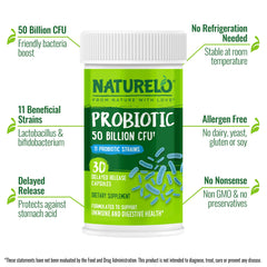 NATURELO cápsula abierta mostrando contenido y protección