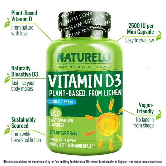 NATURELO cápsulas de Vitamina D3 en la mano mostrando dosificación fácil