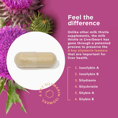 Naturenetics persona tomando cápsula con comida para digestión y energía diaria