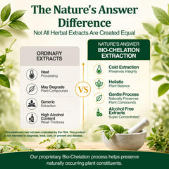 Nature's Answer en entorno de estilo de vida saludable promoviendo conveniencia