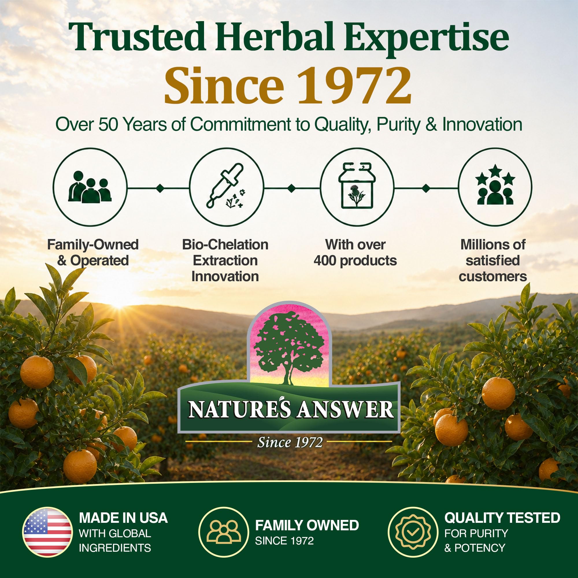 Nature's Answer frasco en ambiente de baño relajante para sugerir uso en rutina diaria, sensación de bienestar
