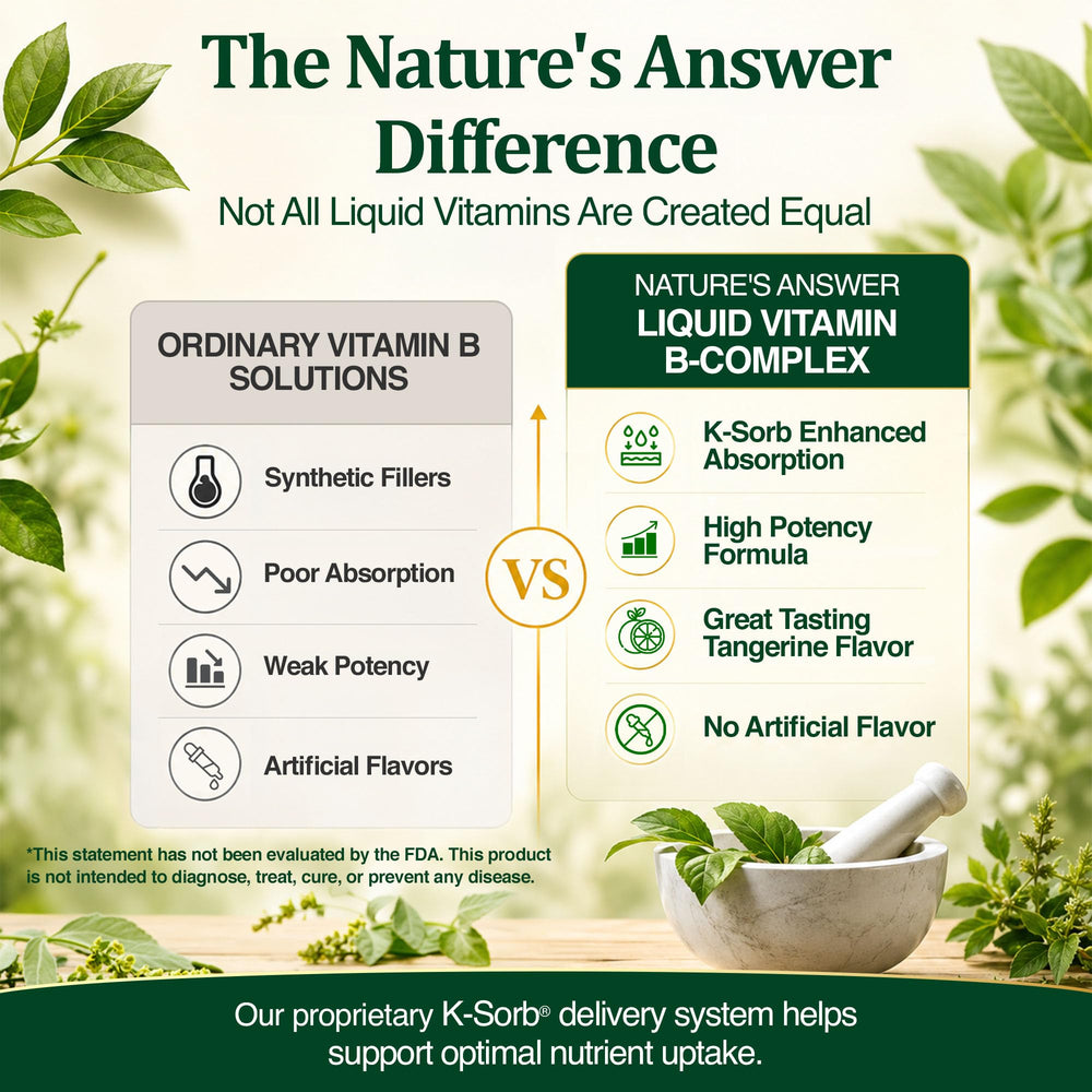 Nature's Answer lateral del envase y caja mostrando información nutricional