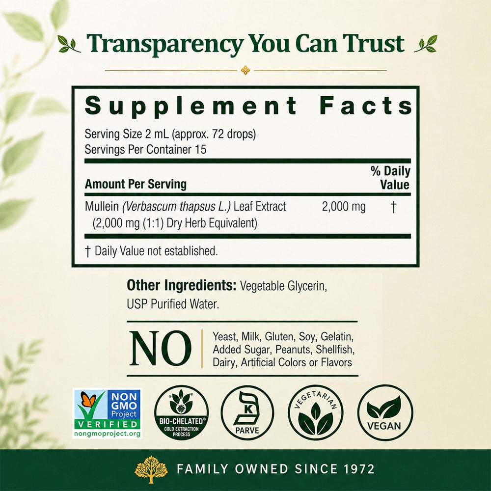 Nature's Answer frasco 1oz junto a una regla para comparar tamaño