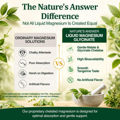 Nature's Answer producto con caja y folleto informativo mostrando empaque y guía de uso