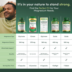 Nature's Bounty estilo de vida personas activas integrando el suplemento