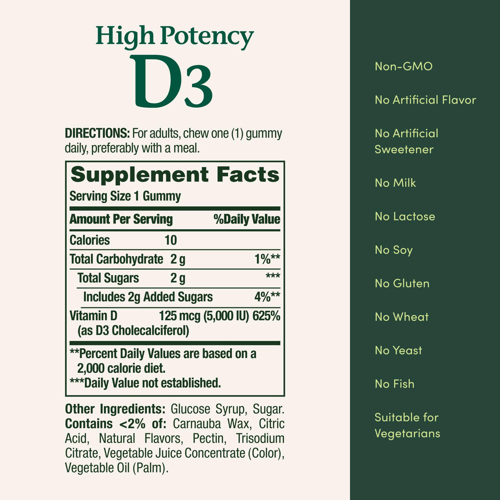 Etiqueta Nature's Bounty con información nutricional clara para decisiones informadas
