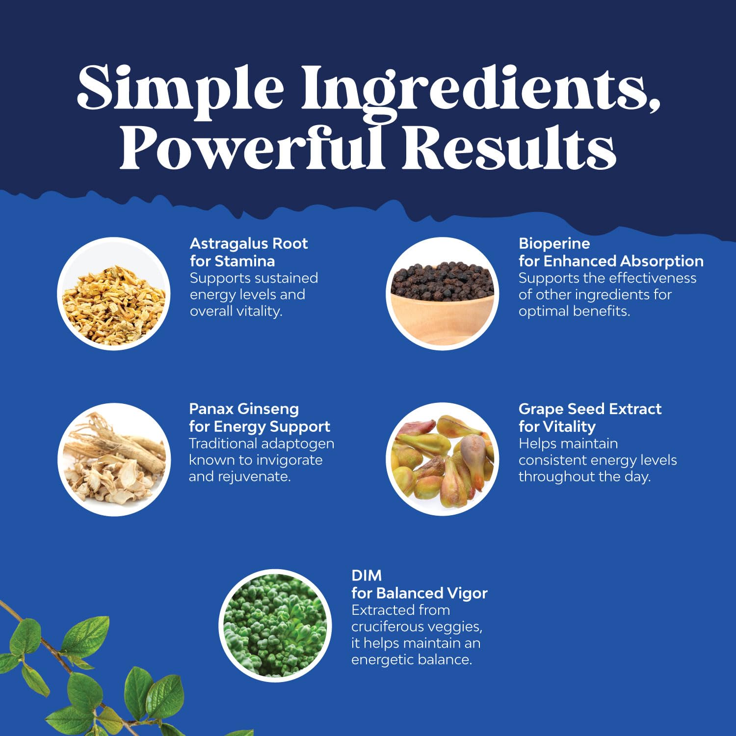 Natures Craft ingredientes del complejo herbal visibles para confianza en la fórmula
