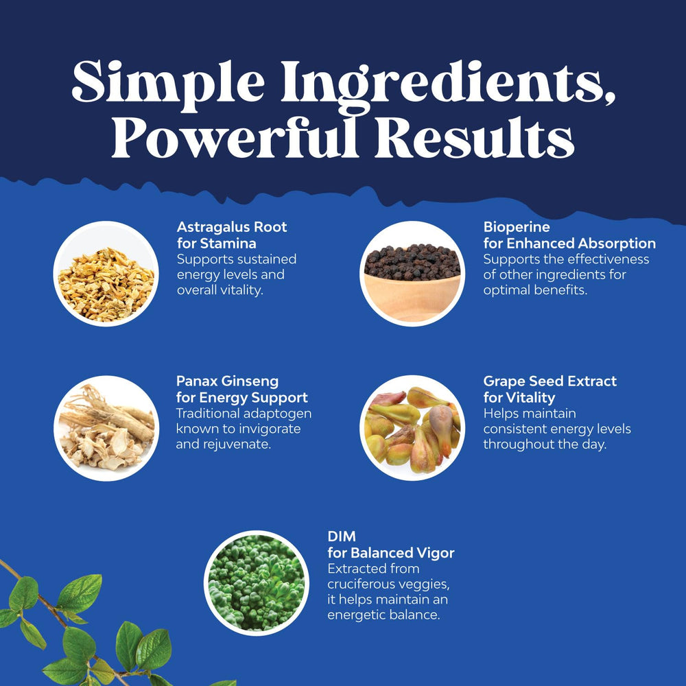 Natures Craft ingredientes del complejo herbal visibles para confianza en la fórmula