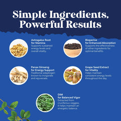 Natures Craft ingredientes del complejo herbal visibles para confianza en la fórmula