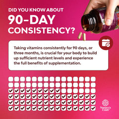 Natures Craft etiqueta nutricional y lista de ingredientes clara