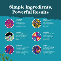 Natures Craft etiqueta lateral con lista de ingredientes y claridad informativa