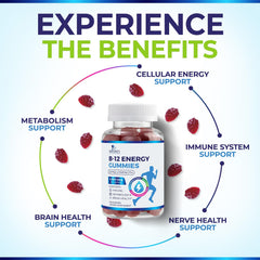 Frasco abierto Nature's Nutrition B12 mostrando 60 gominolas listas para uso