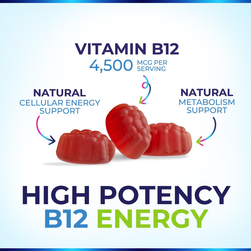 Mano sosteniendo gominolas Nature's Nutrition B12 para toma diaria cómoda