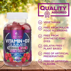 Comparación de gominola Nature's Nutrition con moneda para tamaño claro