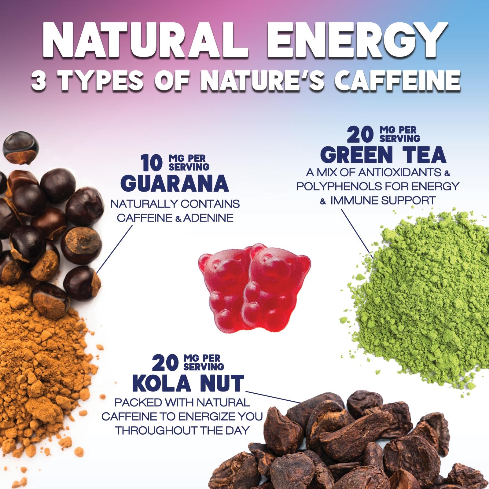 Nature's Nutrition etiqueta de ingredientes claridad sobre vitamina B12