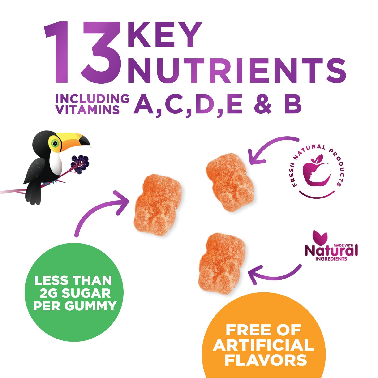Nature's Nutrition gominola en mano de niño facilitando administración diaria