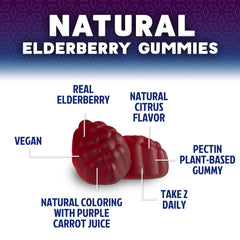 Nature's Nutrition padres y niños tomando gomitas juntos — formato apto para familia