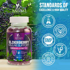 Nature's Nutrition etiqueta nutricional clara, aporta información y confianza