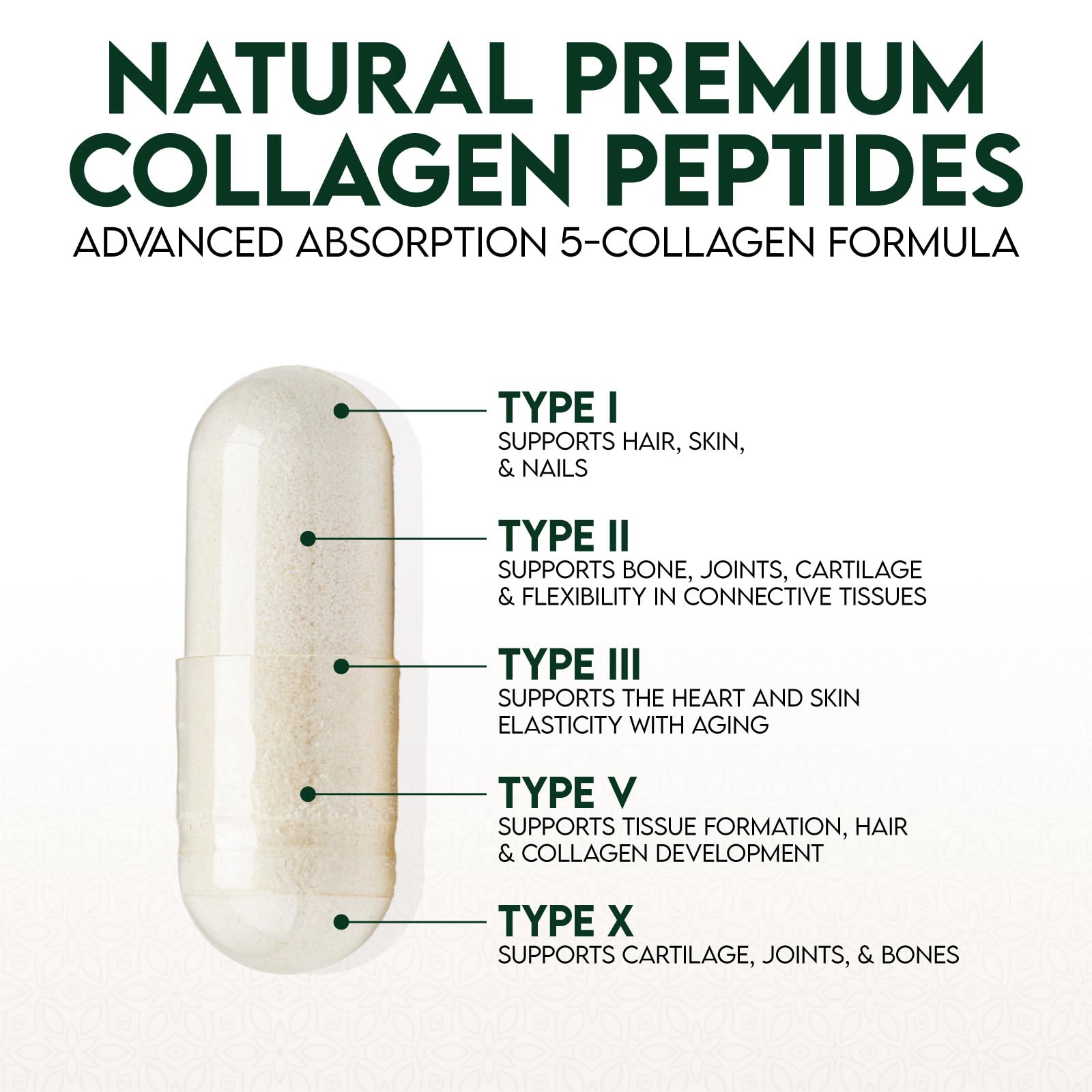 Nature's Nutrition etiqueta con información de tipos de colágeno y pureza