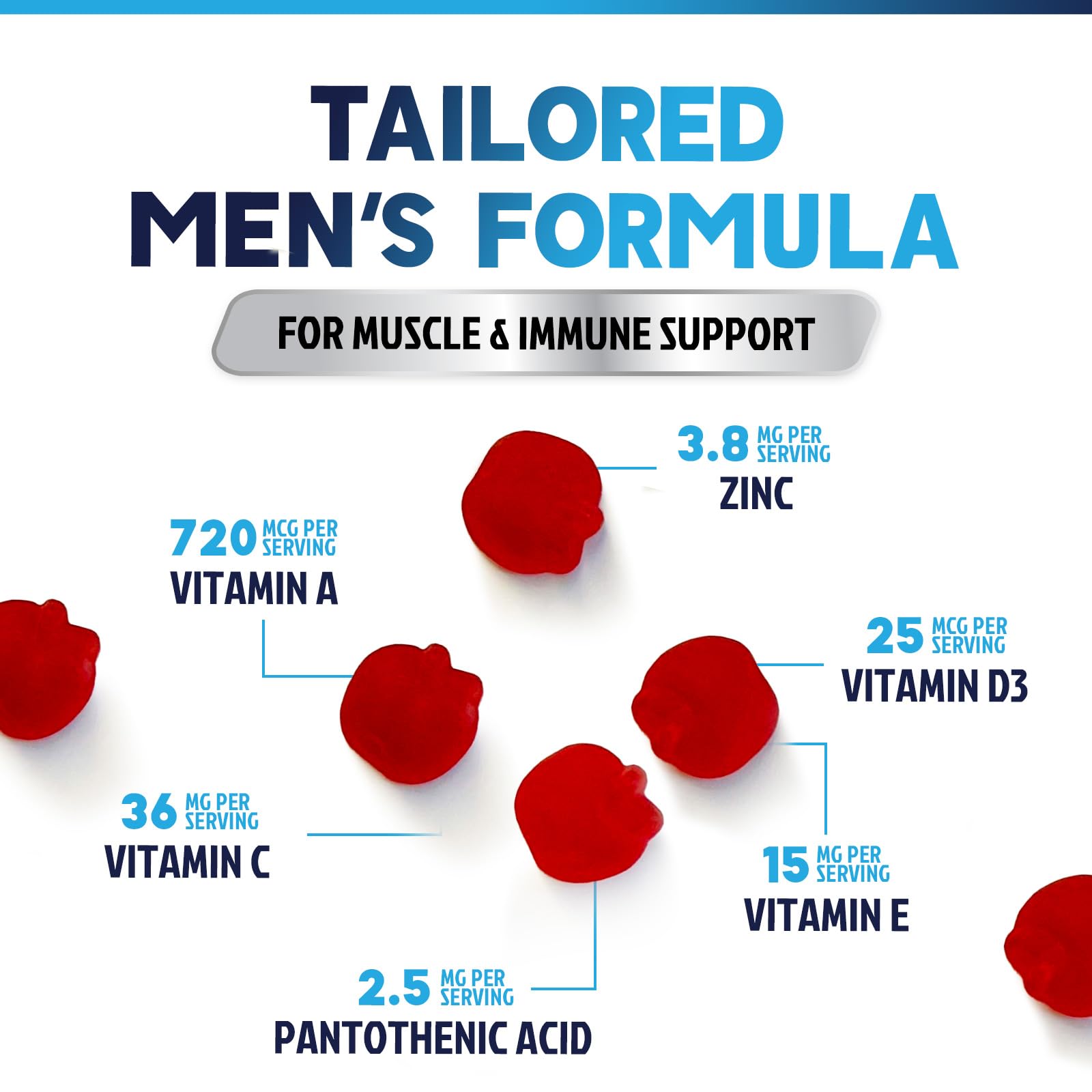 Nature's Nutrition primer plano de textura de gomita, aspecto apetecible