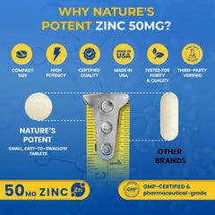 Etiqueta vertical del frasco Nature's Potent Zinc 50 mg mostrando información de calidad