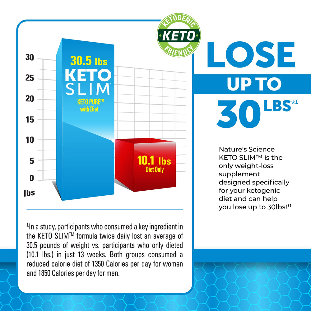Nature's Science Keto Slim en mano demostrando tamaño y facilidad de uso