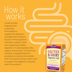 Nature's Secret etiqueta con lista de ingredientes y beneficios digestivos clave