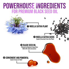 Nature's Strength etiqueta con ingredientes y certificaciones visibles