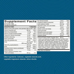 Nature's Sunshine envase junto a desayuno balanceado para contexto diario