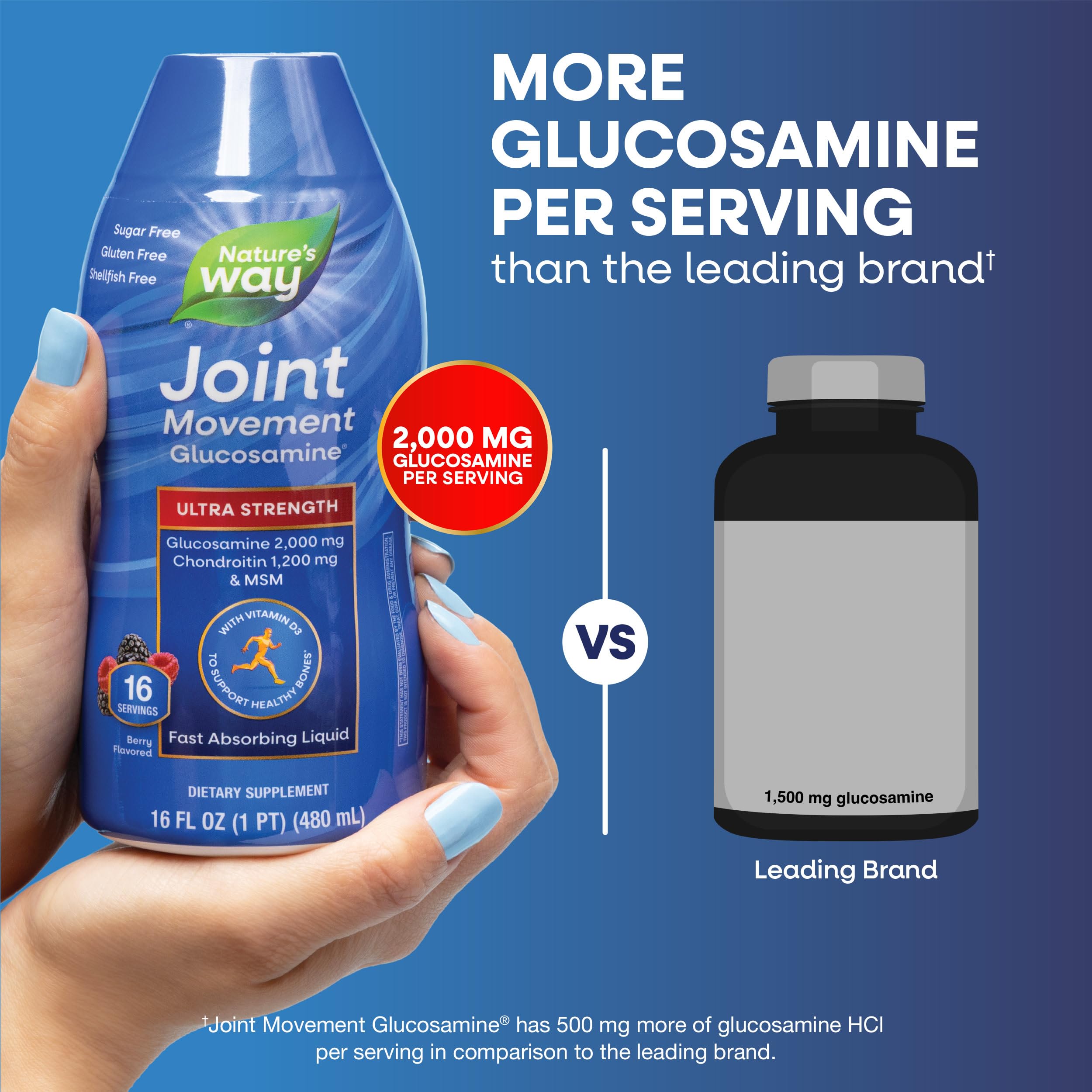 Nature's Way botella en mano para comparar tamaño y cantidad por porción