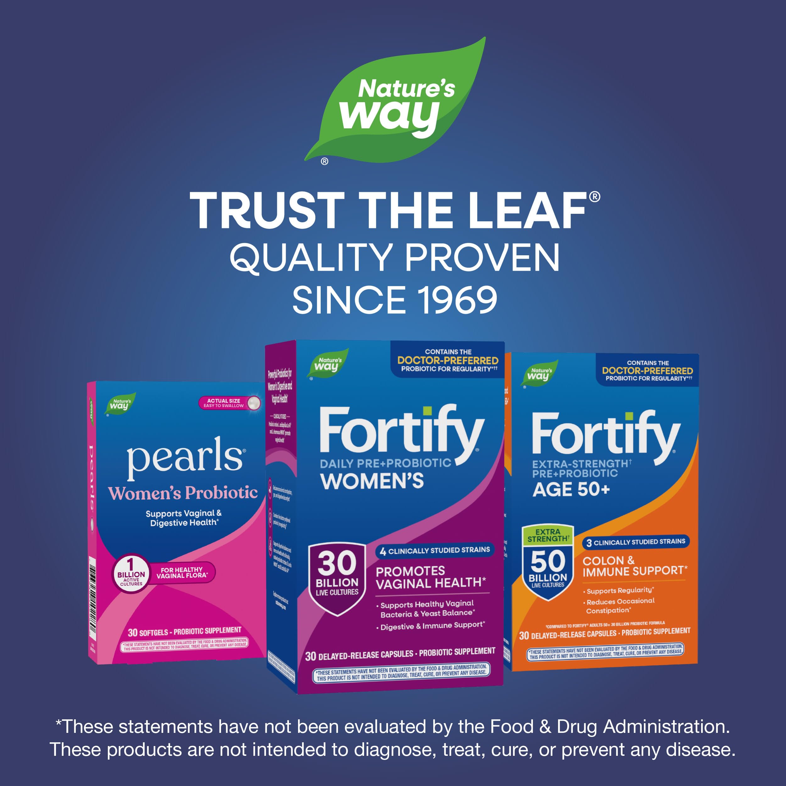 Nature's Way producto en contexto saludable enfatizando bienestar femenino