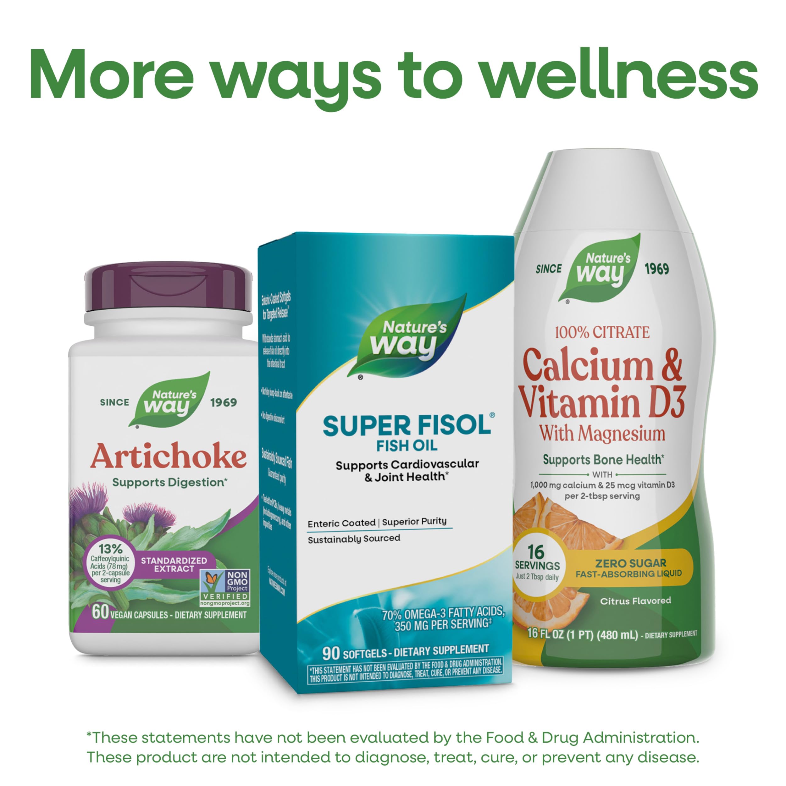 Nature's Way Super Fisol junto a monedas, comparación de tamaño y control de dosis