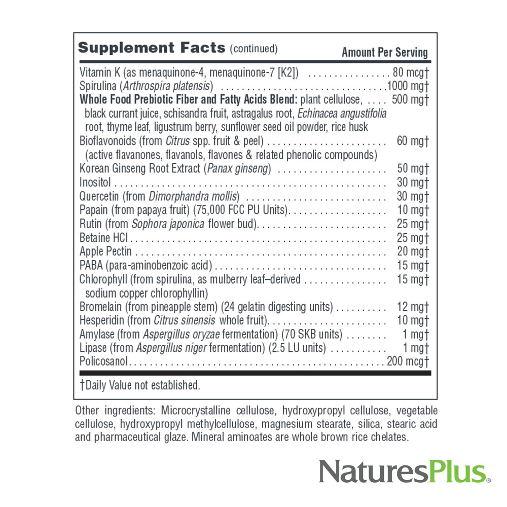 NaturesPlus tabletas junto a frutas y hojas que sugieren origen alimentario