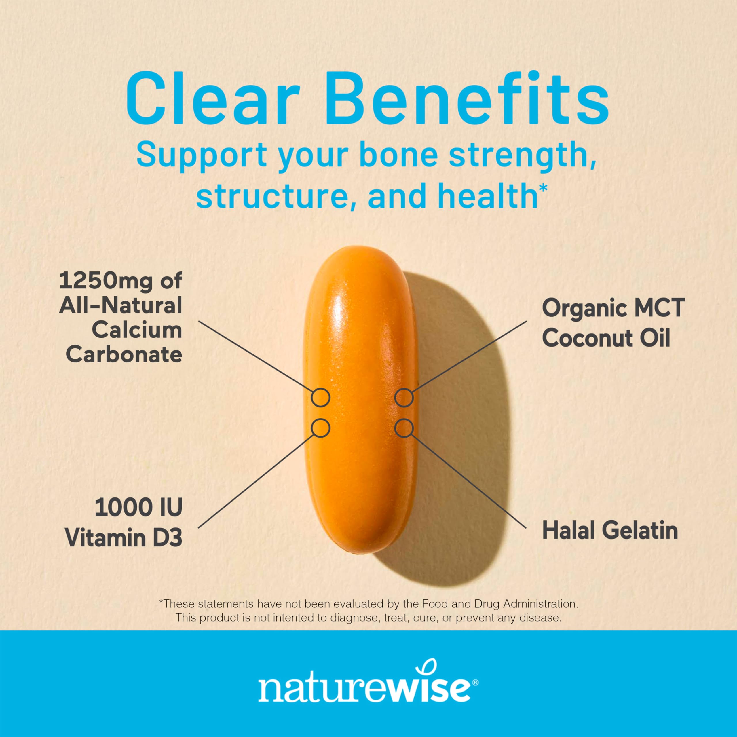 NatureWise aceite MCT de coco visualizado para mejor absorción de D3