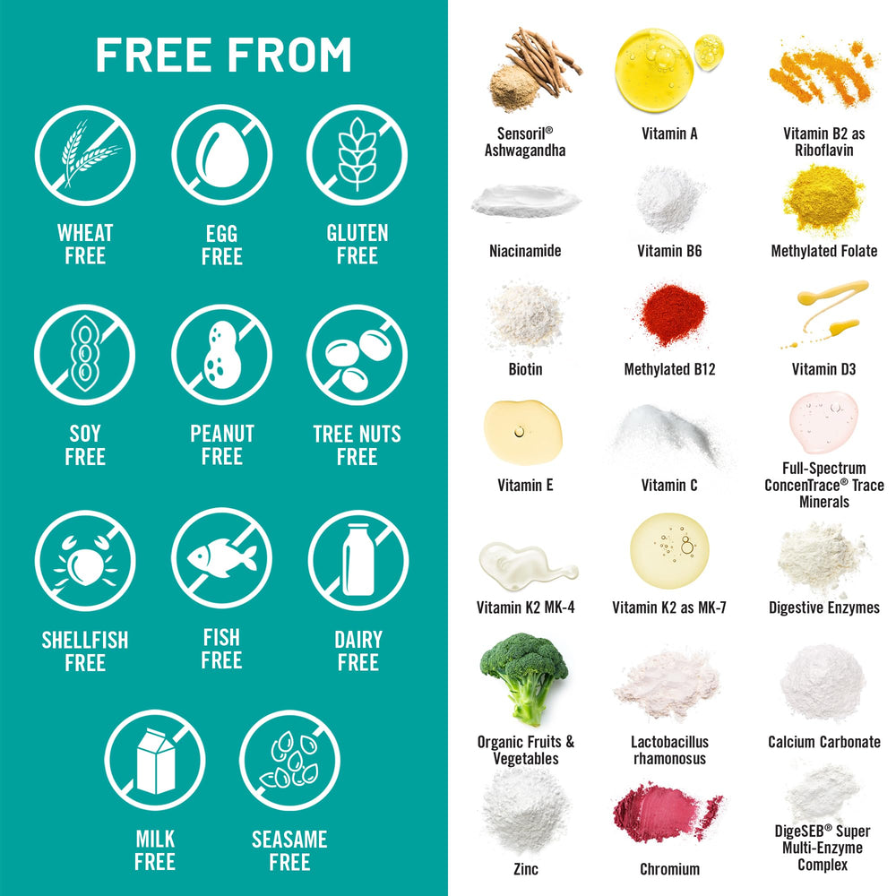 NatureWise ingredientes orgánicos como arándano y kale, aporte antioxidante