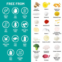 NatureWise ingredientes orgánicos como arándano y kale, aporte antioxidante