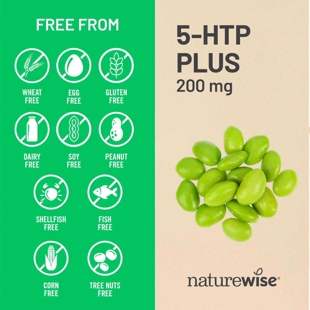 NatureWise etiqueta con lista de ingredientes y claridad sobre vitamina B6