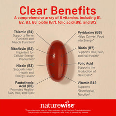 NatureWise primer plano de softgel mostrando textura y buena absorción