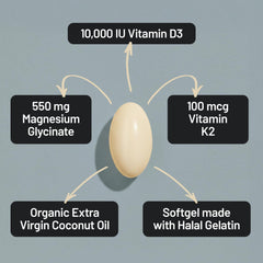 NatureWise vista de softgel para apreciar textura brillante y tamaño