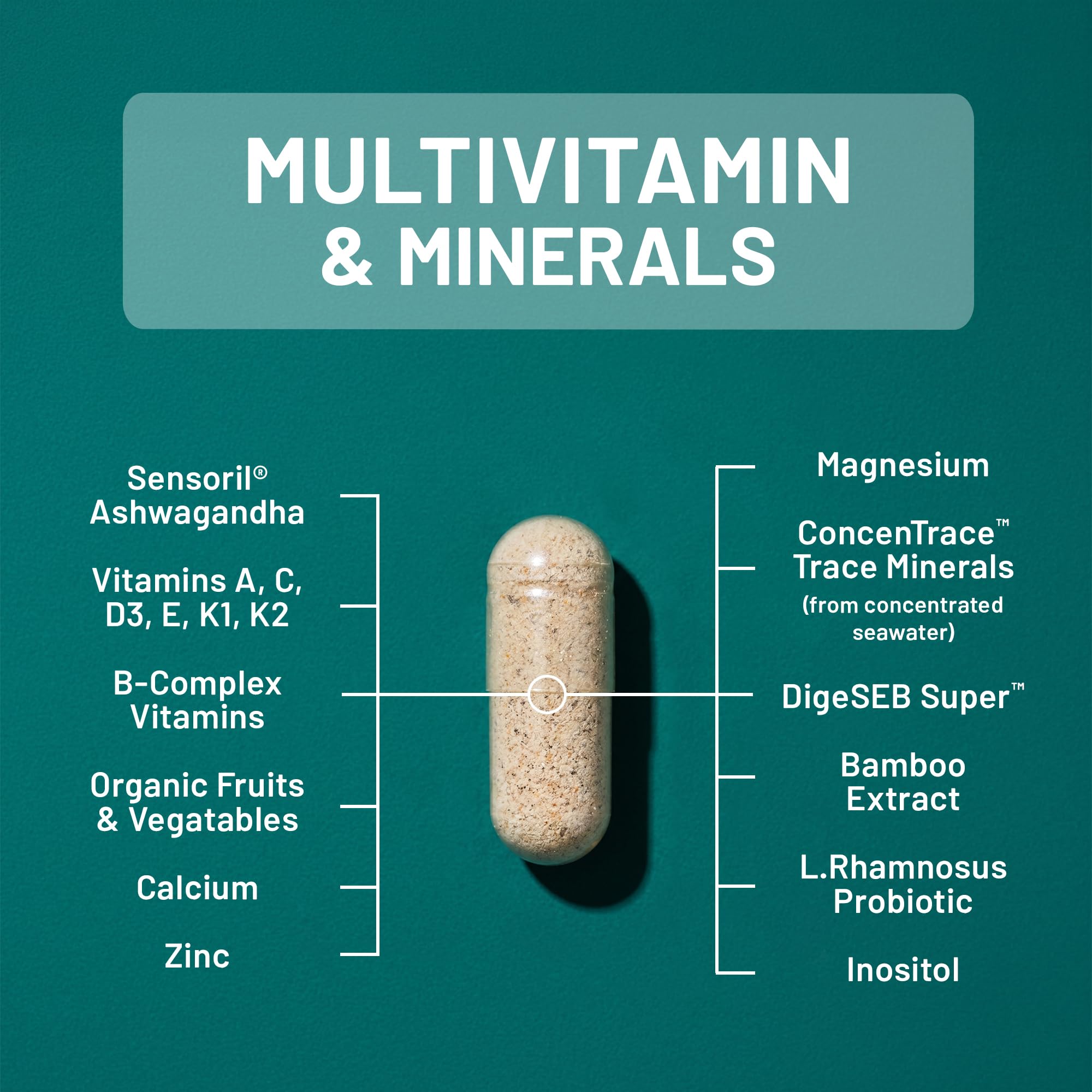 NatureWise mezcla en polvo con plantas para mostrar origen natural