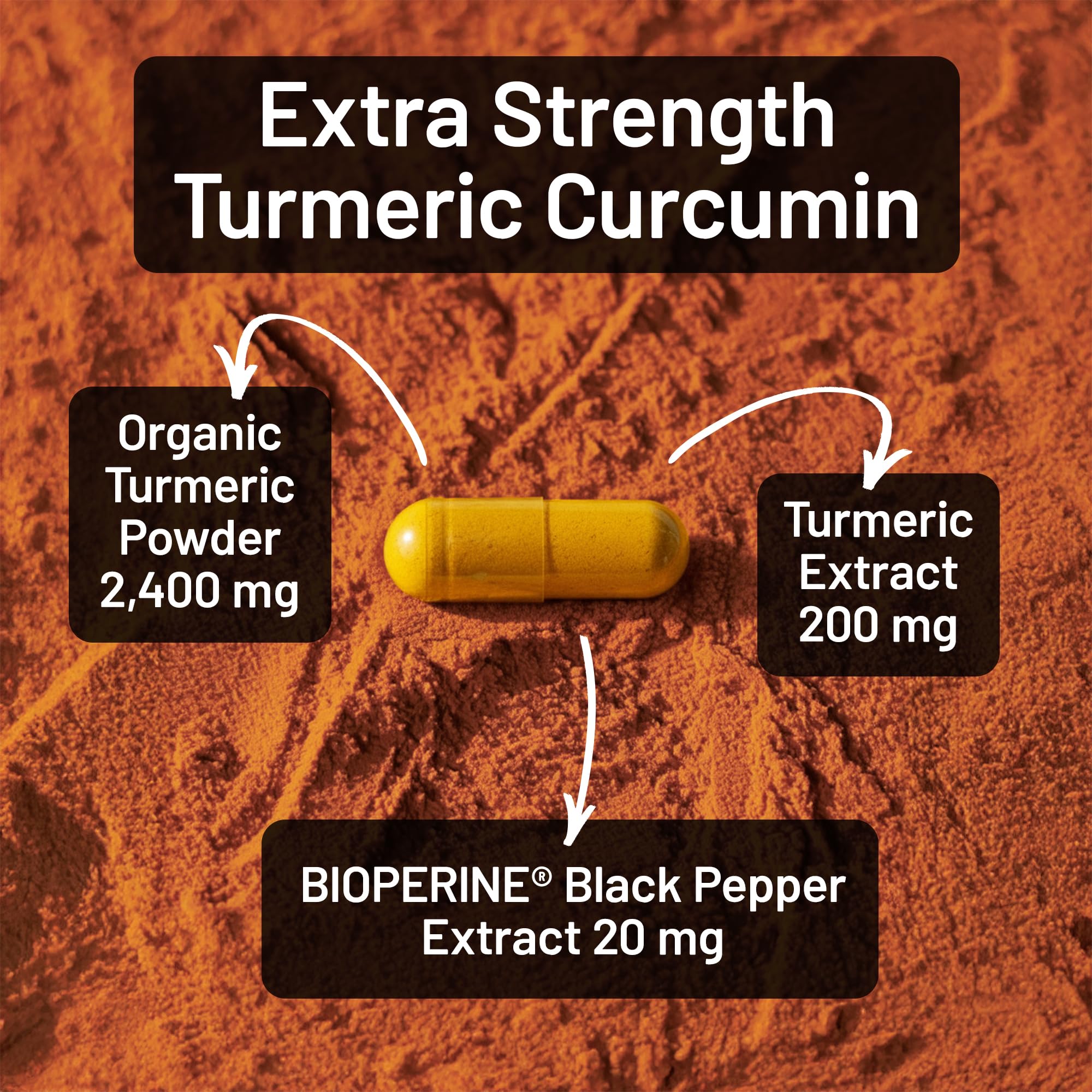 Textura de polvo de cúrcuma NatureWise que indica origen orgánico