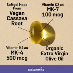 NatureWise gota de aceite de oliva extra virgen destacando mejora de absorción