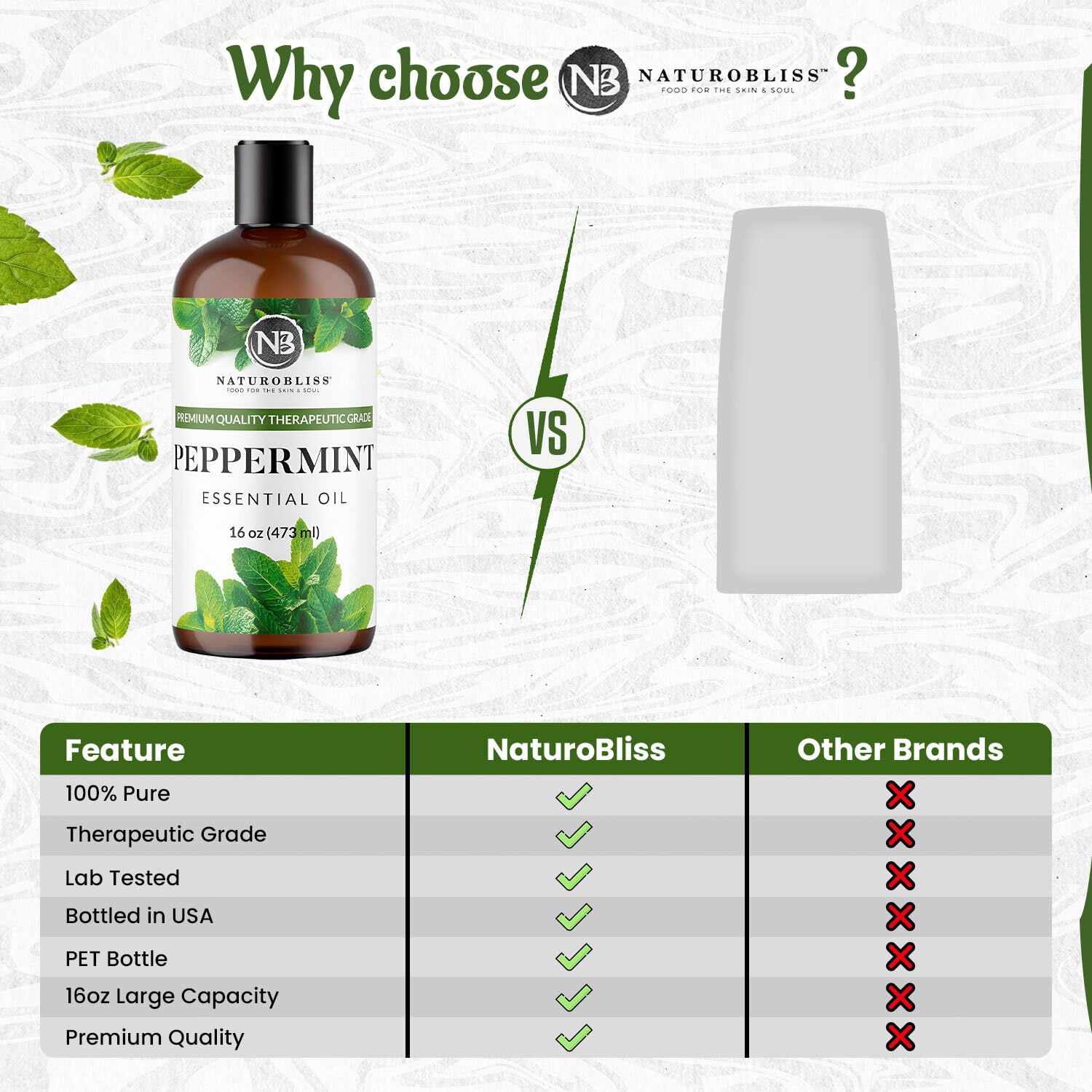 NaturoBliss aceite de menta difundiéndose para aromaterapia relajante