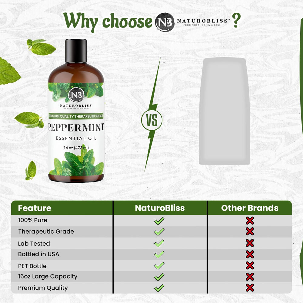 NaturoBliss aceite de menta difundiéndose para aromaterapia relajante